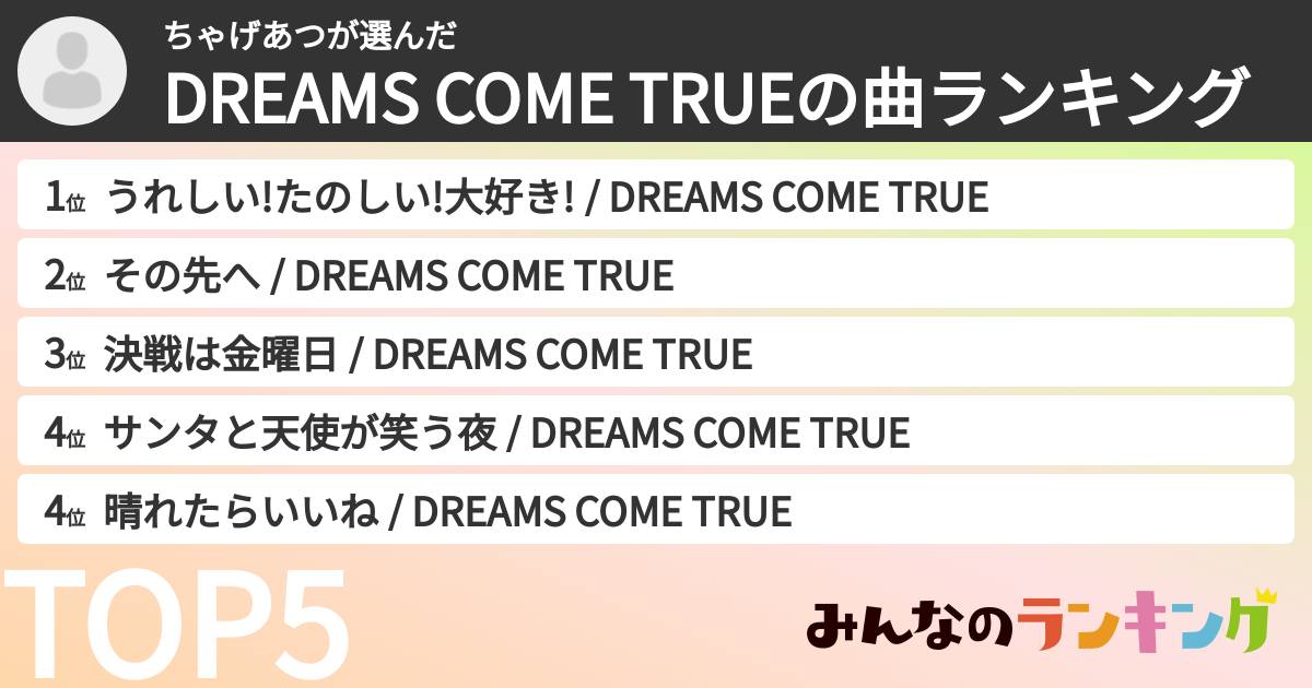 ちゃげあつさんの「DREAMS COME TRUEの曲ランキング」
