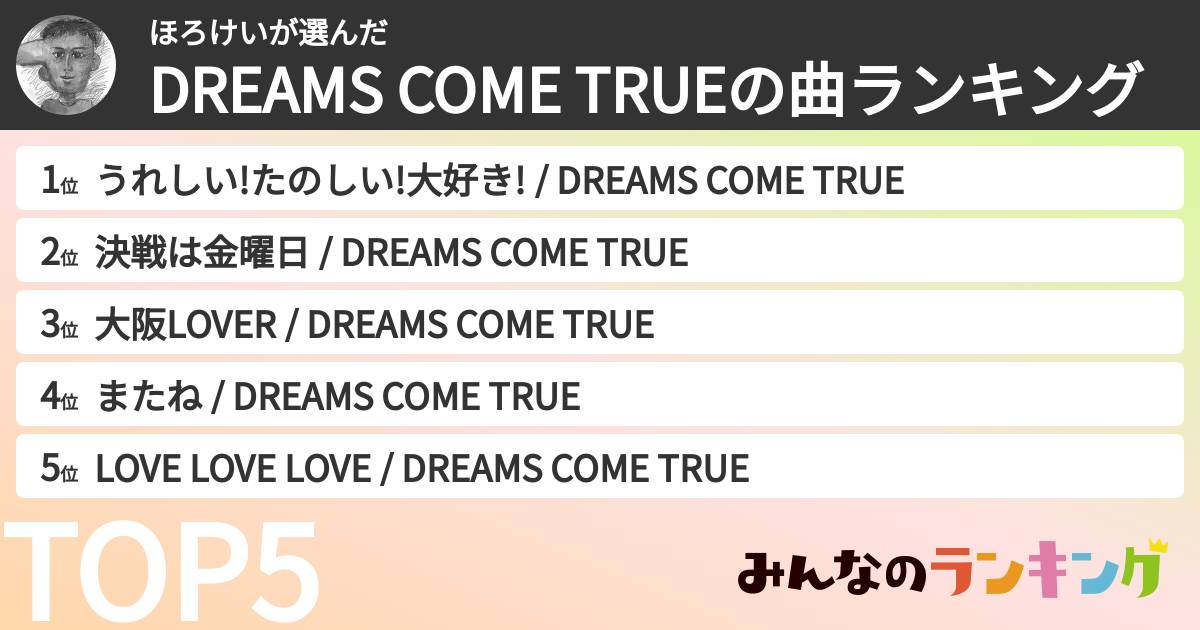 ほろけいさんの「DREAMS COME TRUEの曲ランキング」