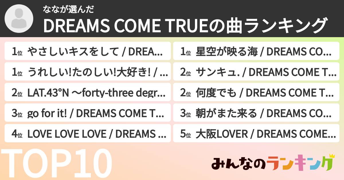 ななさんの「DREAMS COME TRUEの曲ランキング」