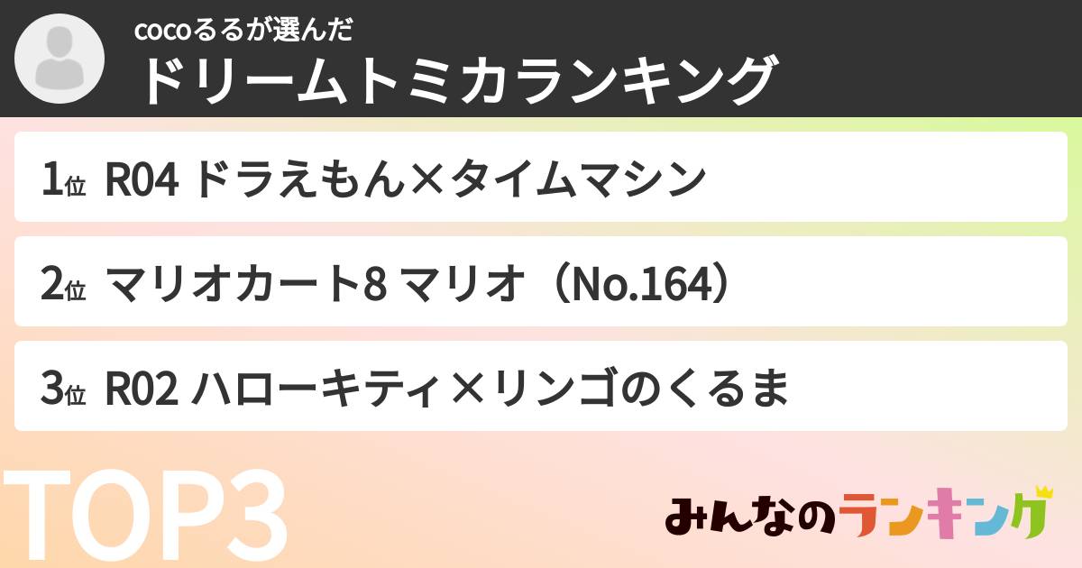 cocoるるさんの「ドリームトミカランキング」