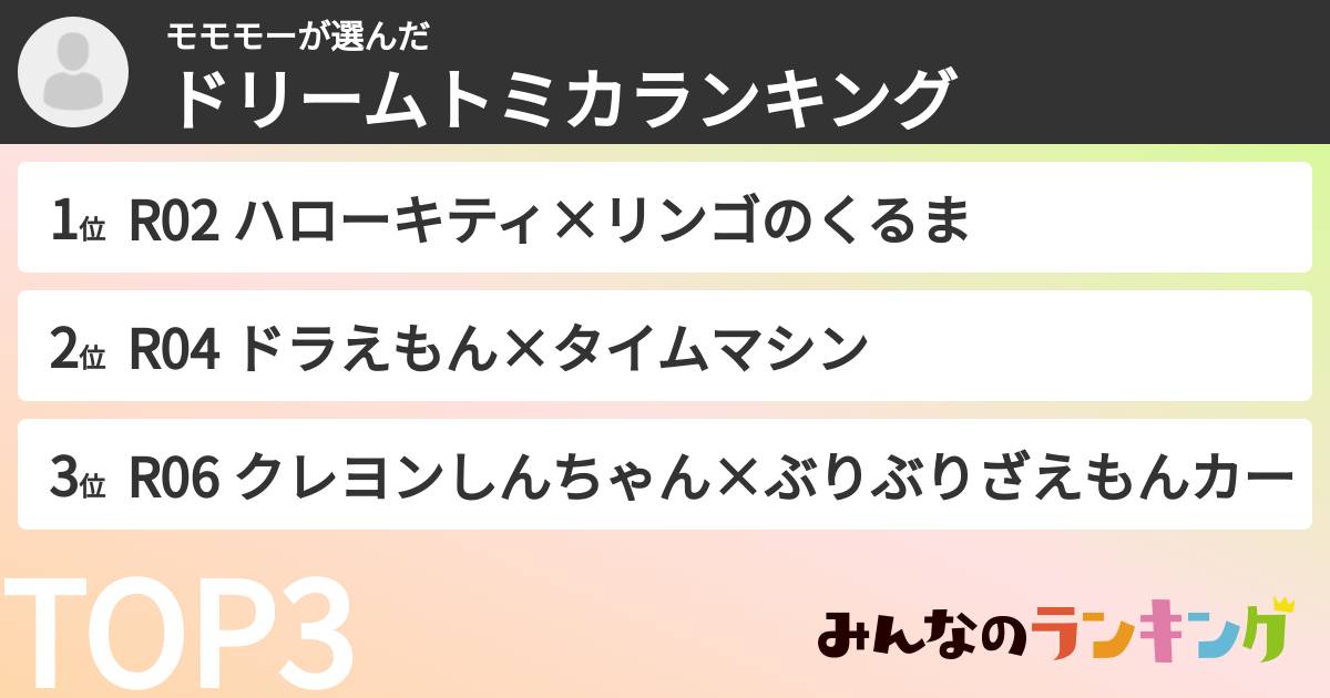 モモモーさんの「ドリームトミカランキング」