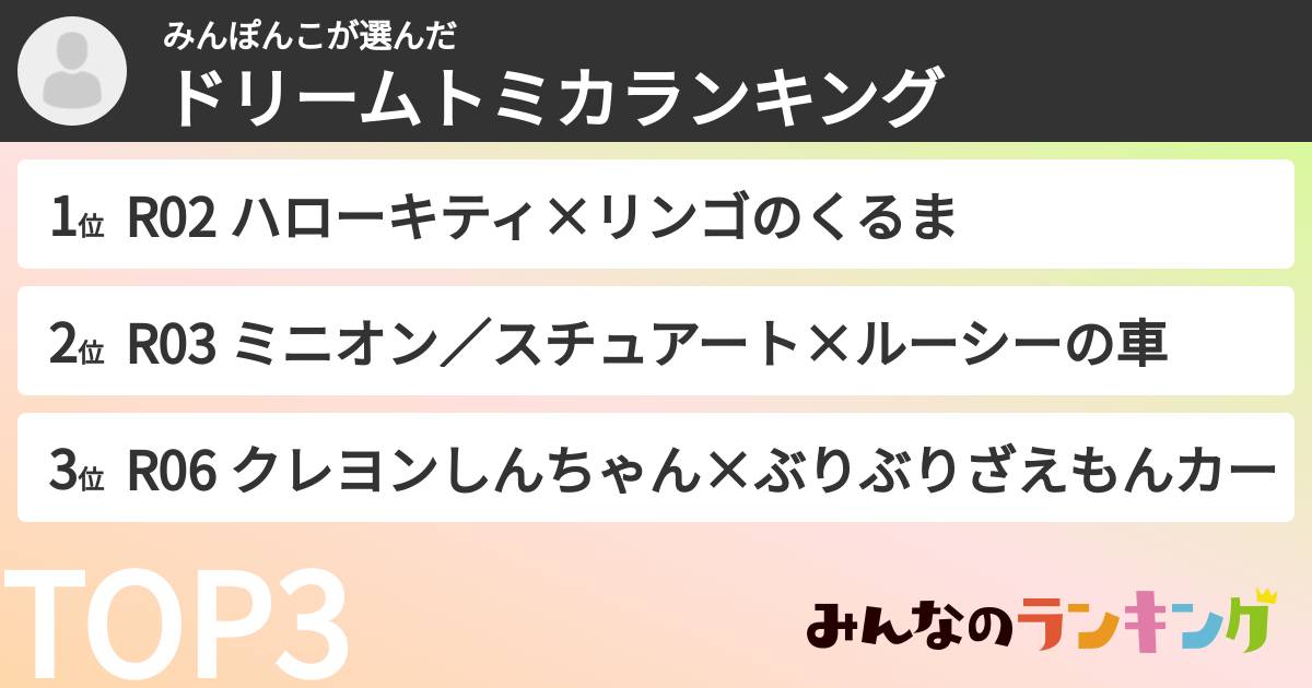 みんぽんこさんの「ドリームトミカランキング」