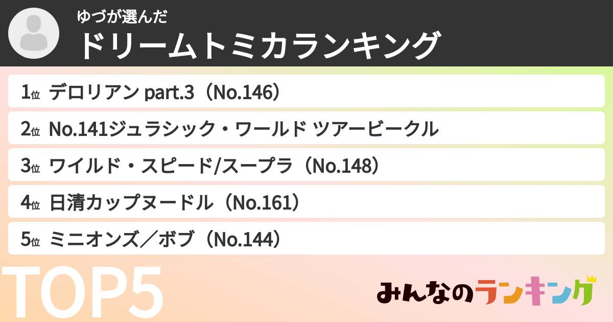 ゆづさんの「ドリームトミカランキング」
