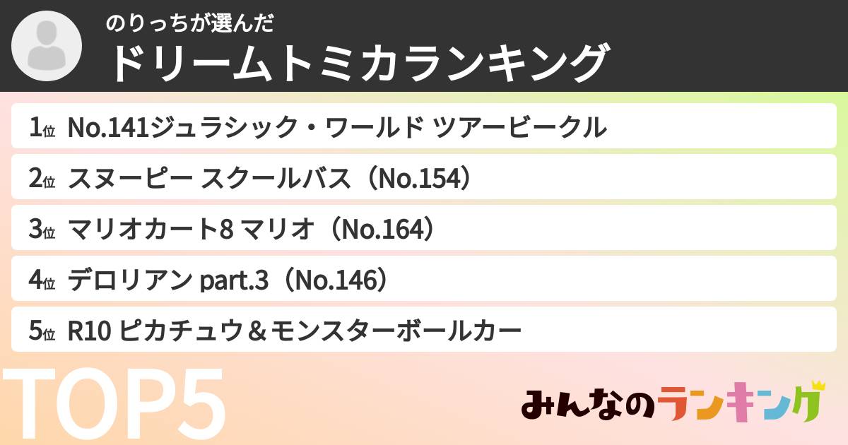 のりっちさんの「ドリームトミカランキング」