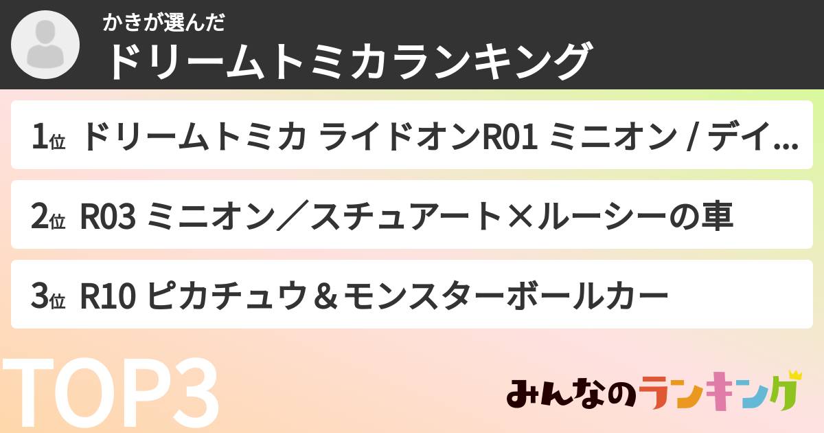 かきさんの「ドリームトミカランキング」