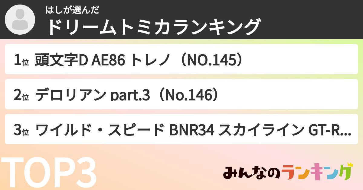 はしさんの「ドリームトミカランキング」