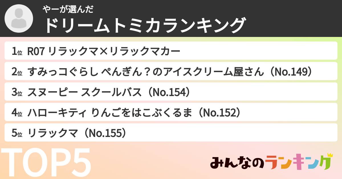 やーさんの「ドリームトミカランキング」