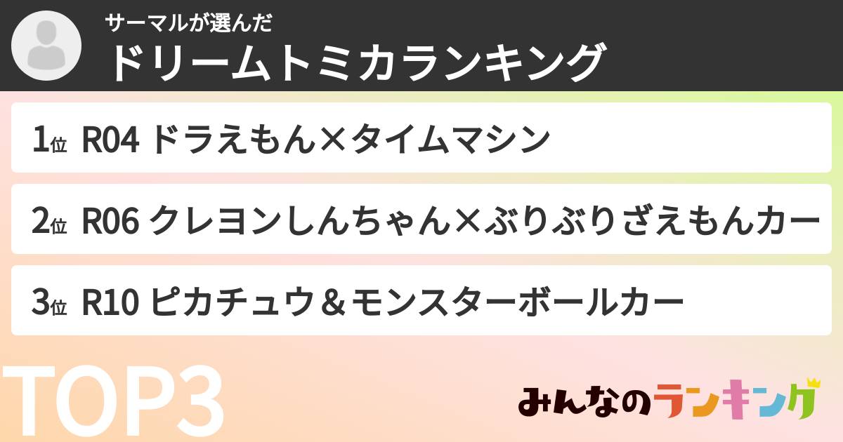 サーマルさんの「ドリームトミカランキング」