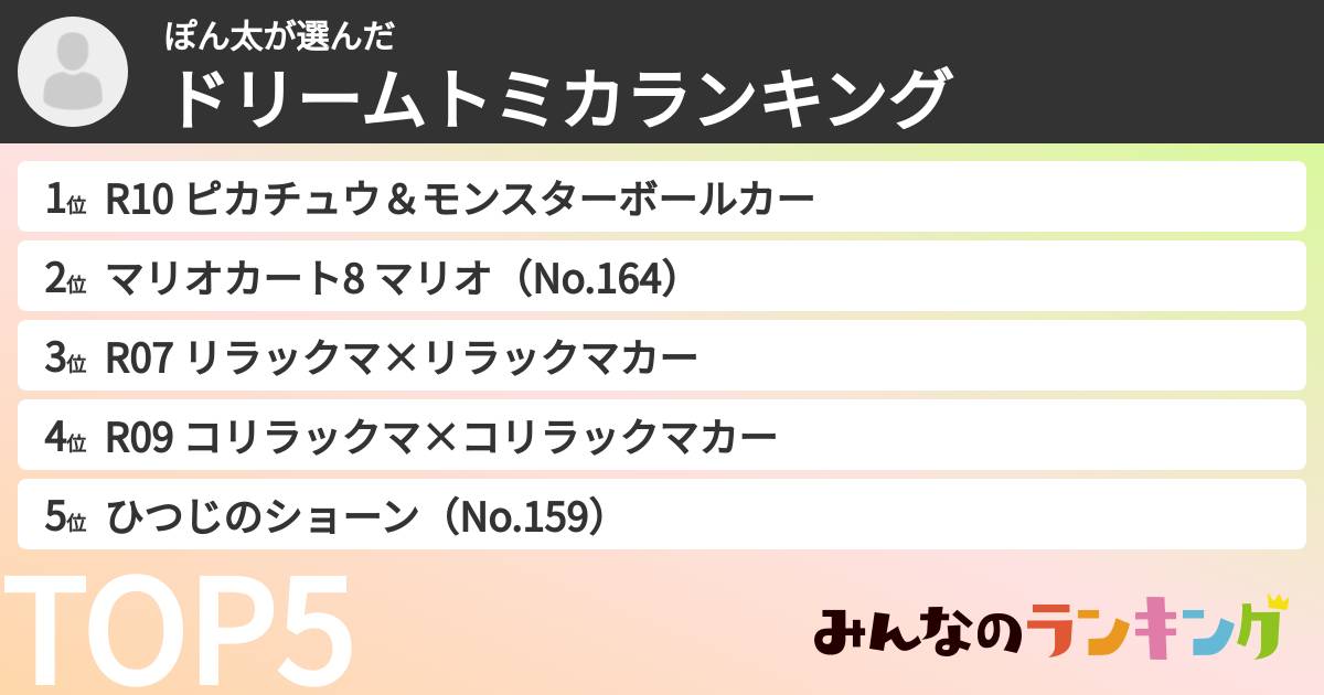 ぽん太さんの「ドリームトミカランキング」