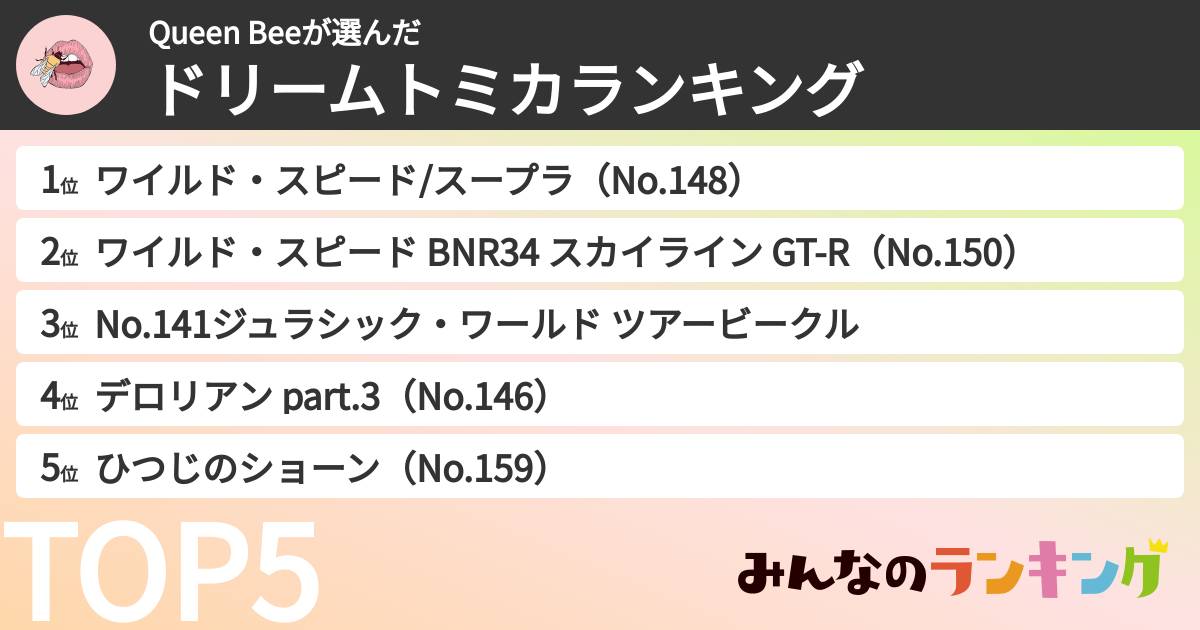 Queen Beeさんの「ドリームトミカランキング」