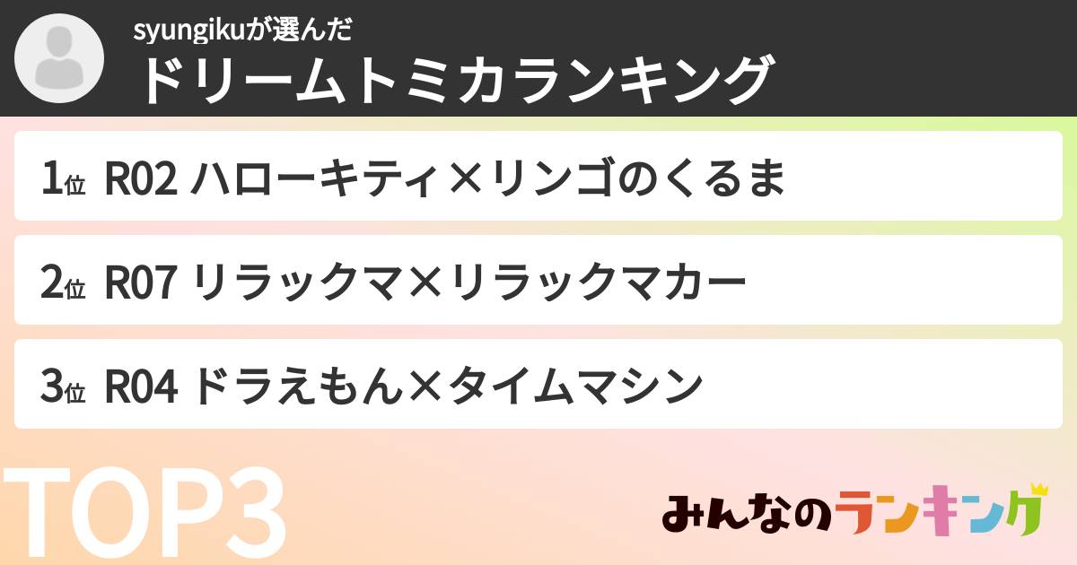syungikuさんの「ドリームトミカランキング」