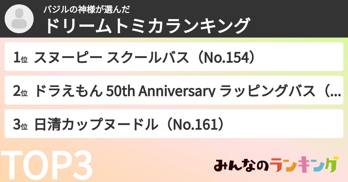 バジルの神様さんの「ドリームトミカランキング」