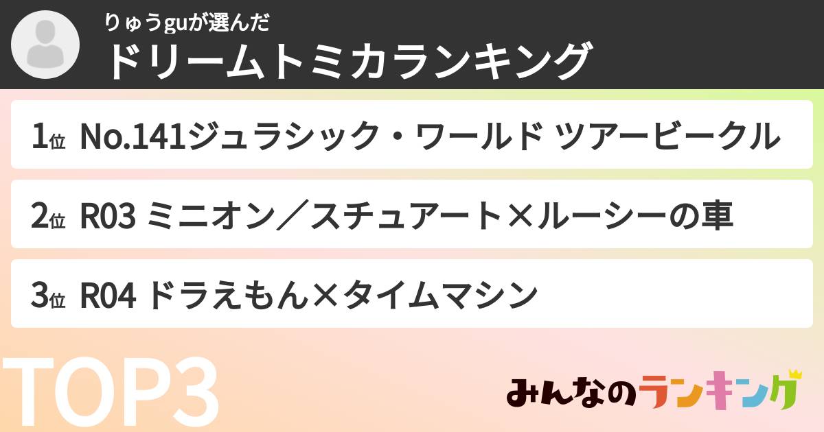 りゅうguさんの「ドリームトミカランキング」