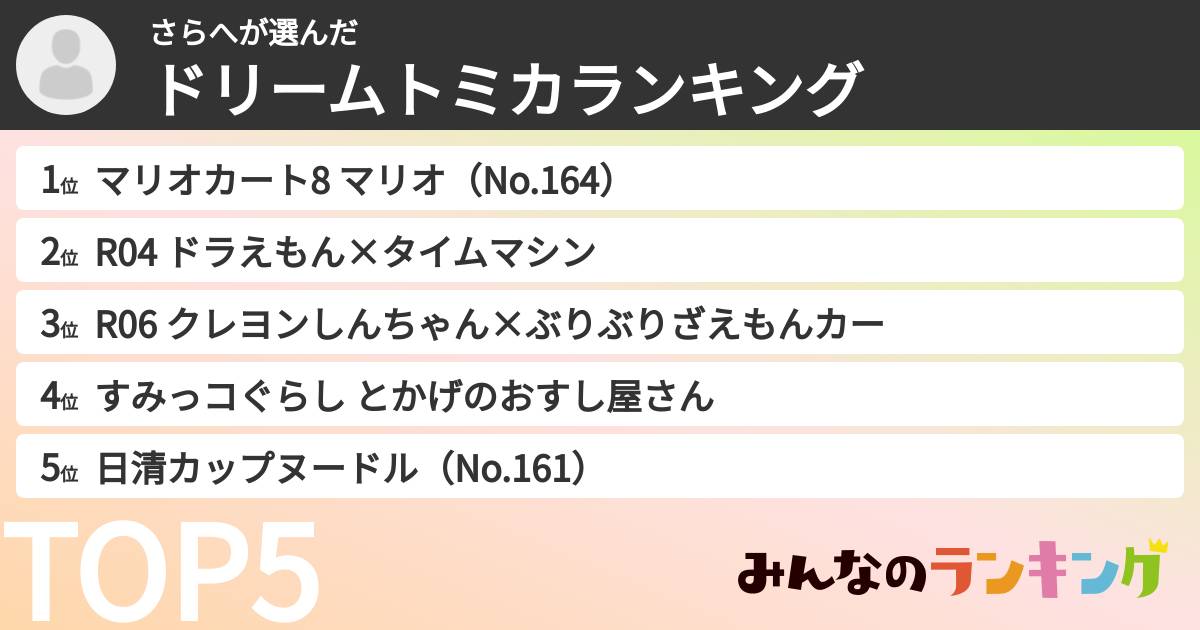 さらへさんの「ドリームトミカランキング」