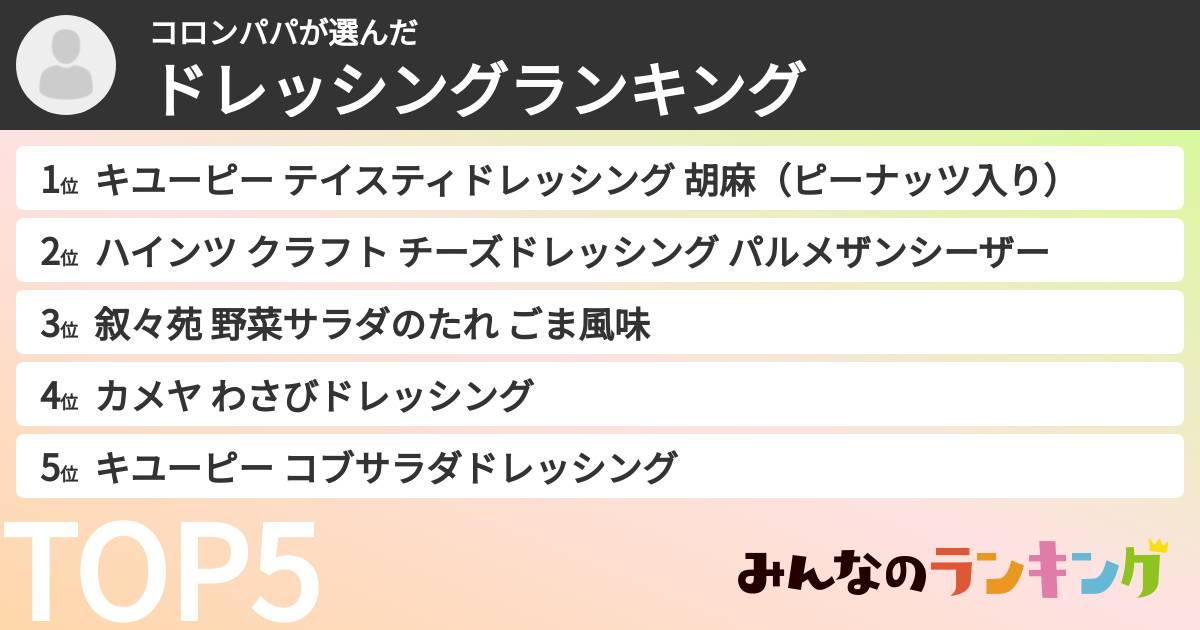 コロンパパさんの「ドレッシングランキング」