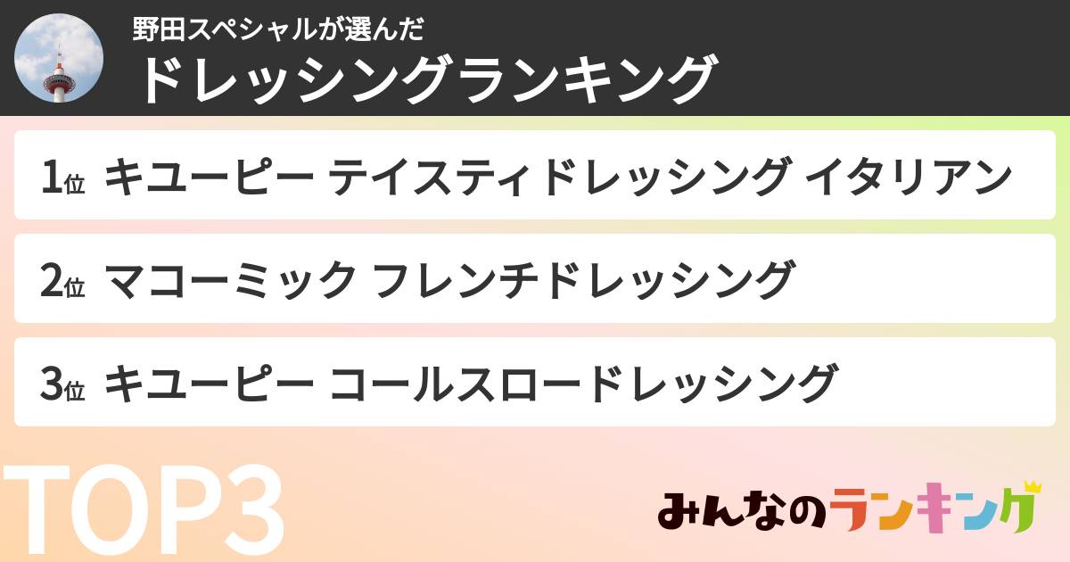 野田スペシャルさんの「ドレッシングランキング」