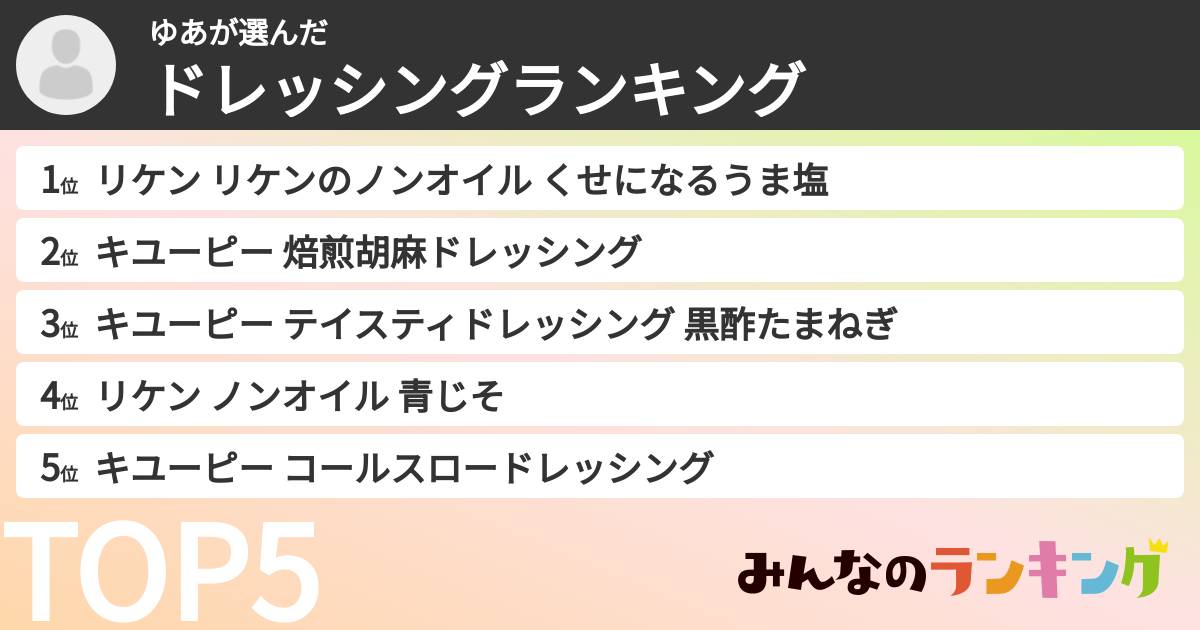 ゆあさんの「ドレッシングランキング」