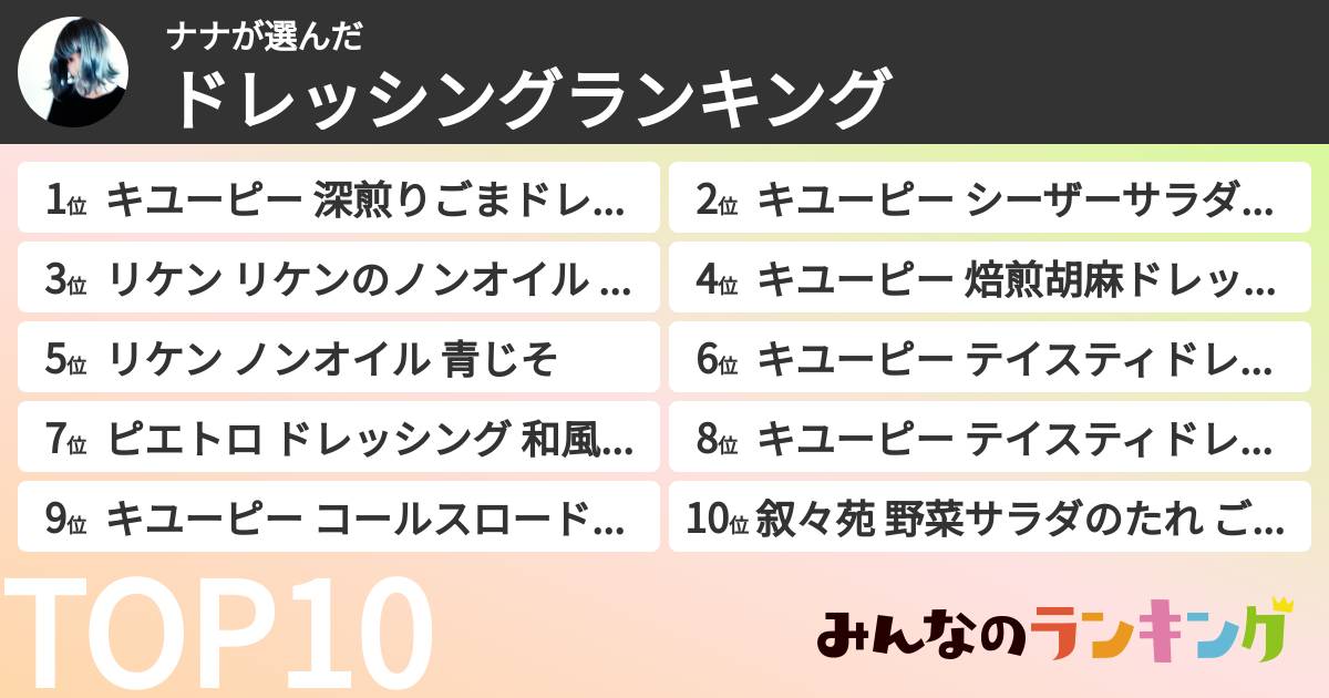 ナナさんの「ドレッシングランキング」
