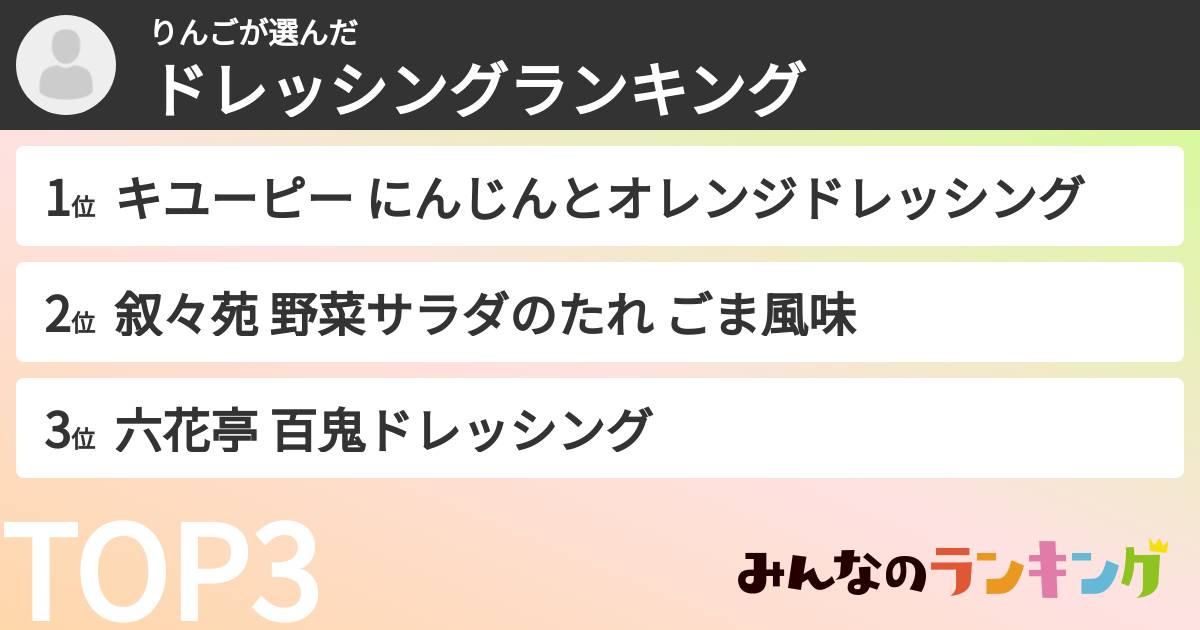 りんごさんの「ドレッシングランキング」