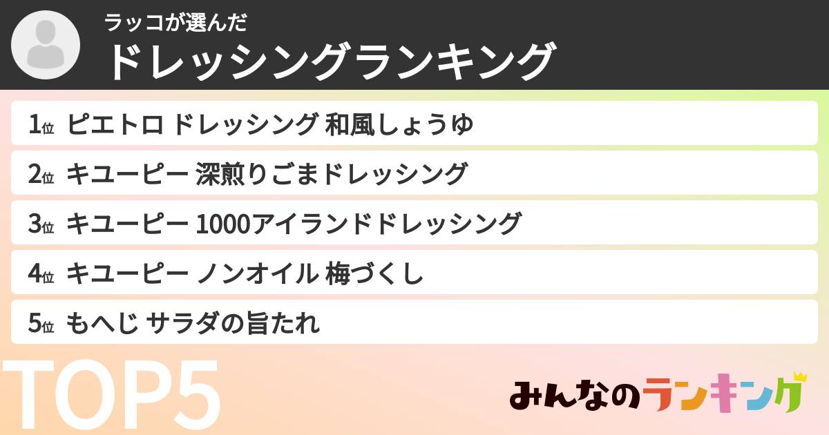 ラッコさんの「ドレッシングランキング」
