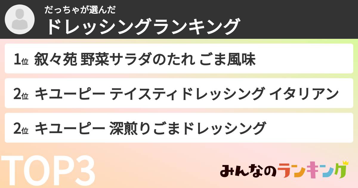 だっちゃさんの「ドレッシングランキング」