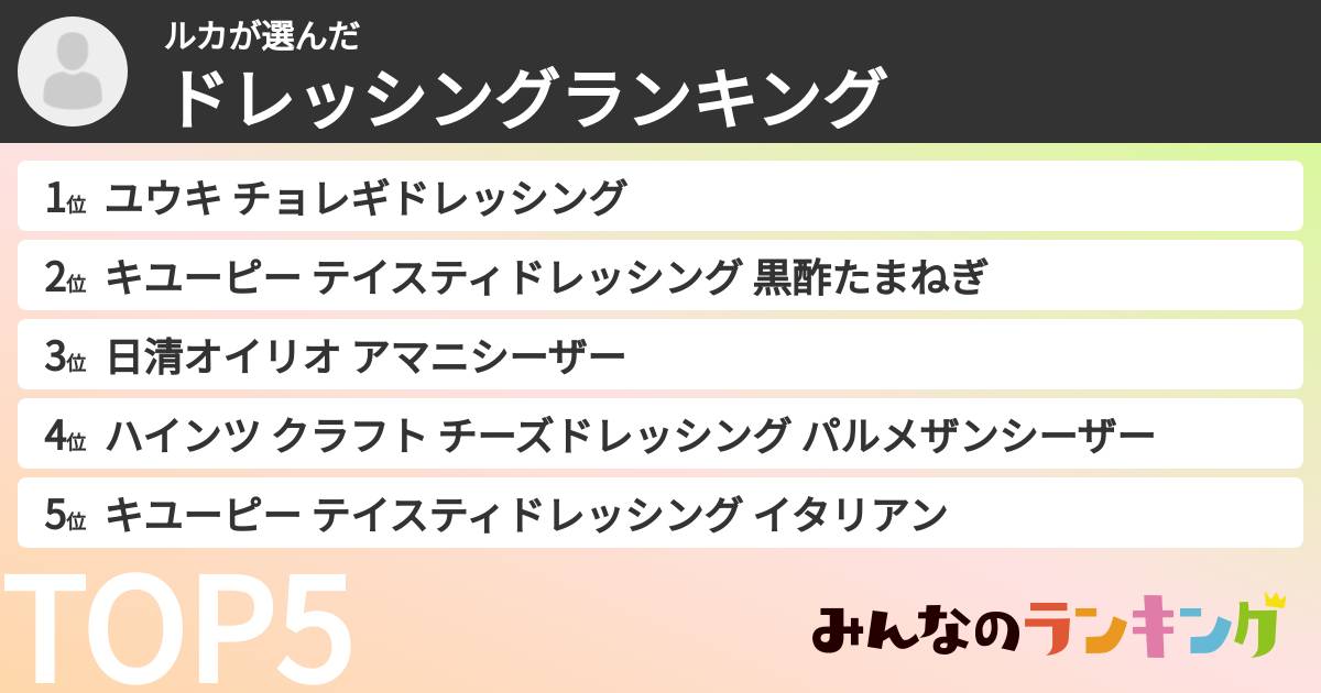 ルカさんの「ドレッシングランキング」