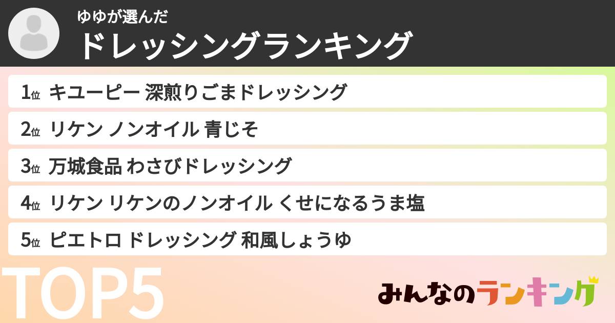 ゆゆさんの「ドレッシングランキング」