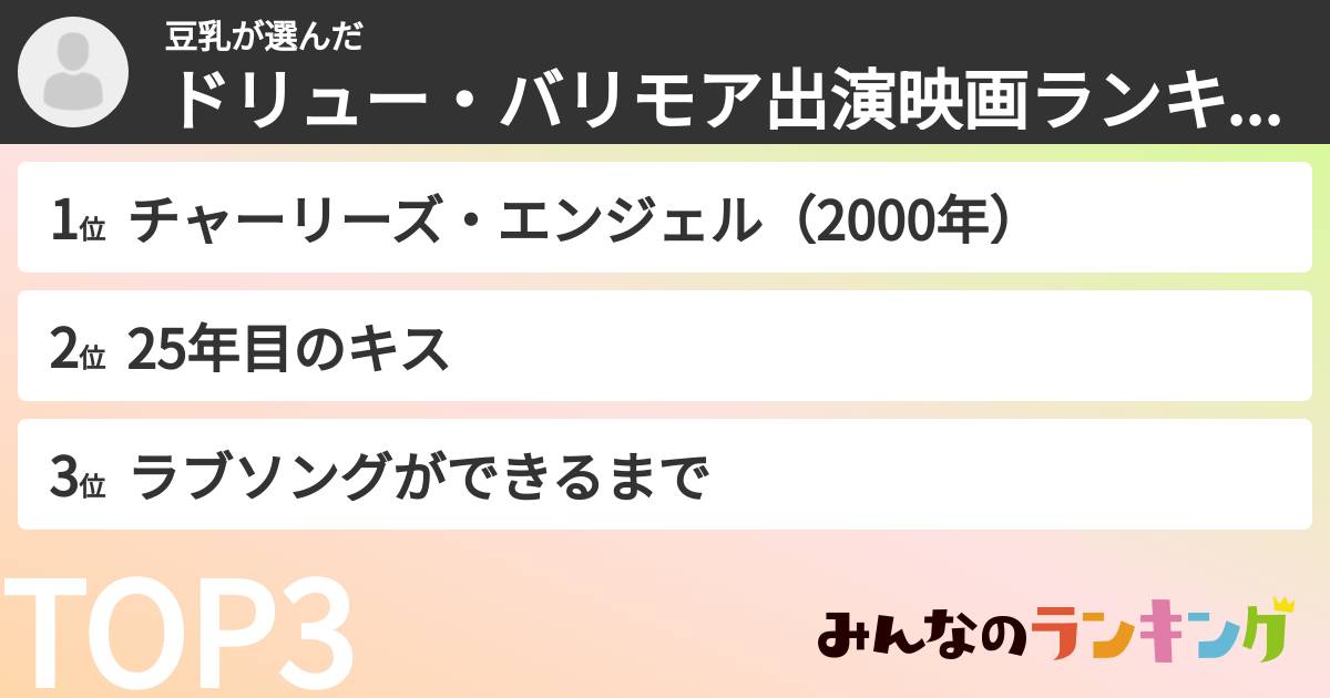 豆乳さんの「ドリュー・バリモア出演映画ランキング」