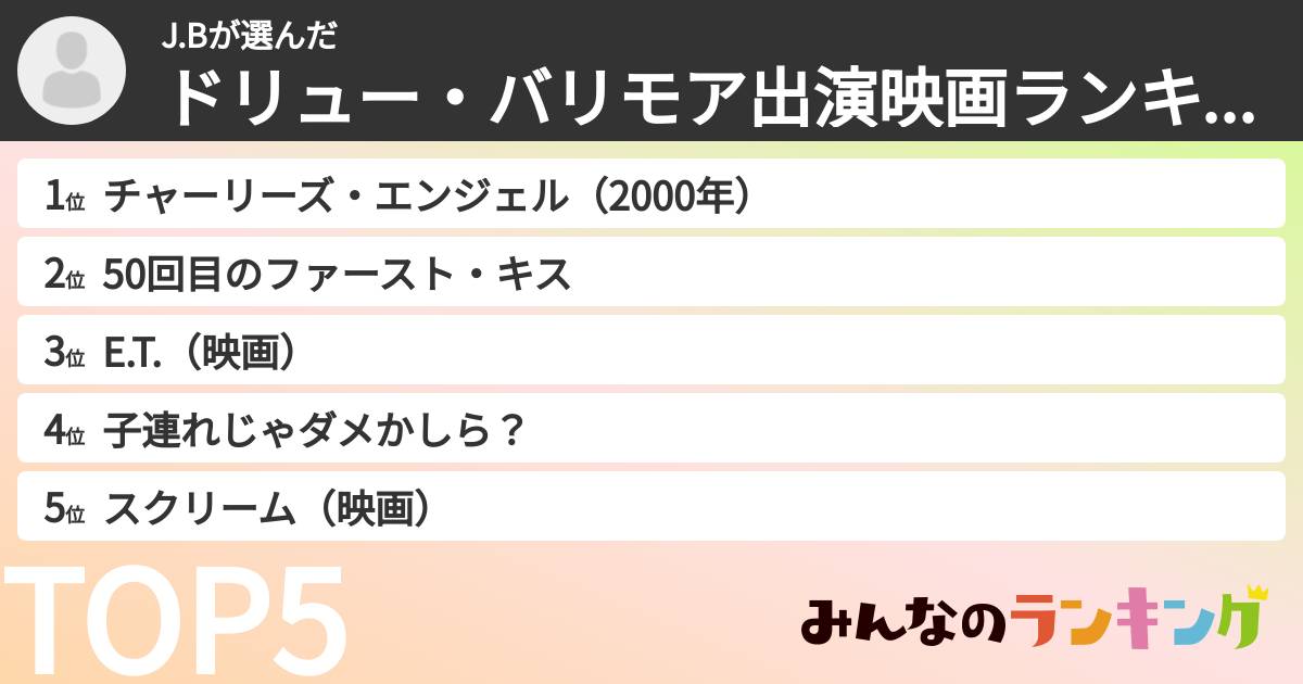 J.Bさんの「ドリュー・バリモア出演映画ランキング」