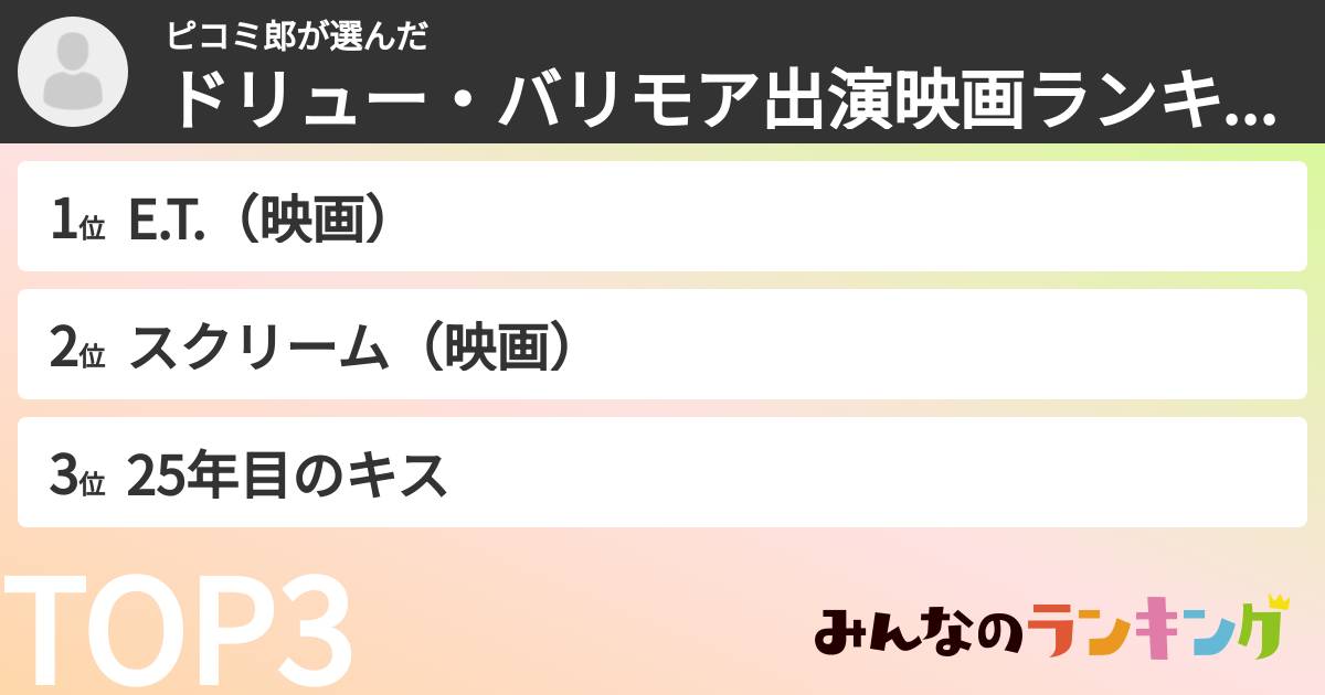 ピコミ郎さんの「ドリュー・バリモア出演映画ランキング」