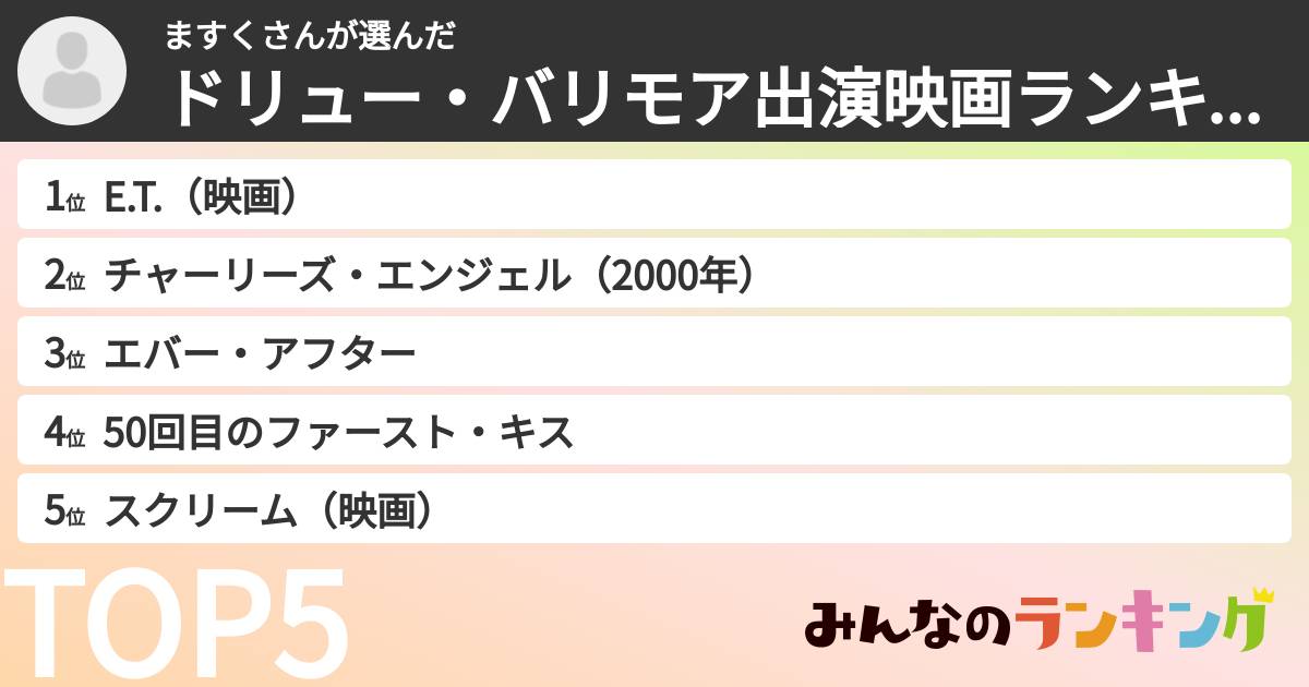 ますくさんさんの「ドリュー・バリモア出演映画ランキング」