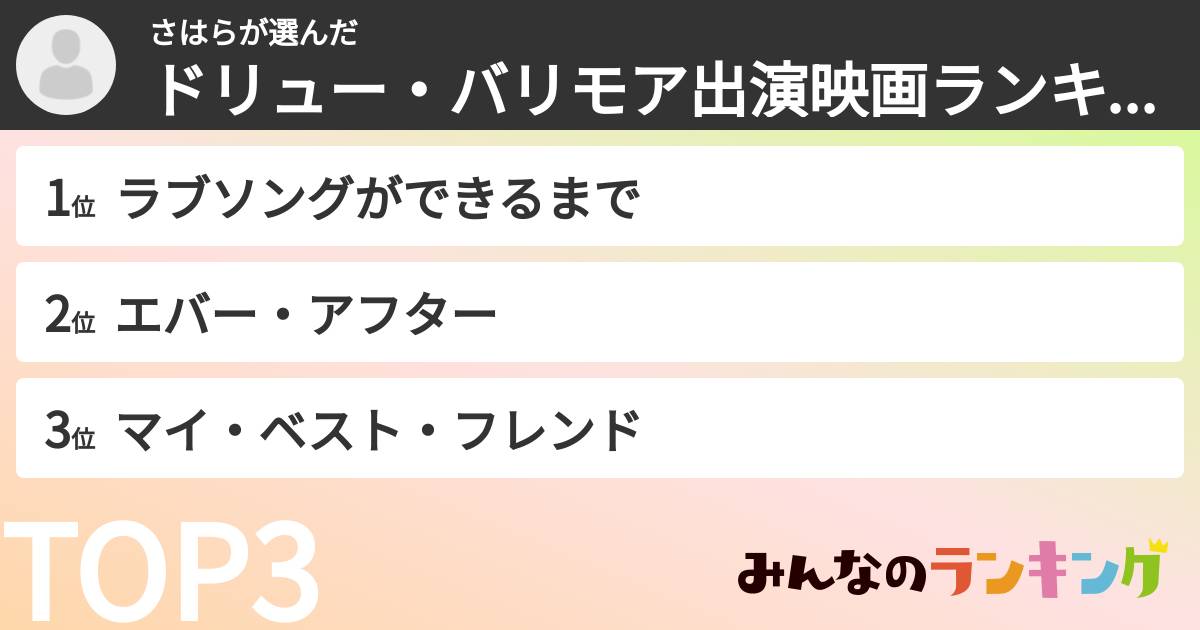 さはらさんの「ドリュー・バリモア出演映画ランキング」