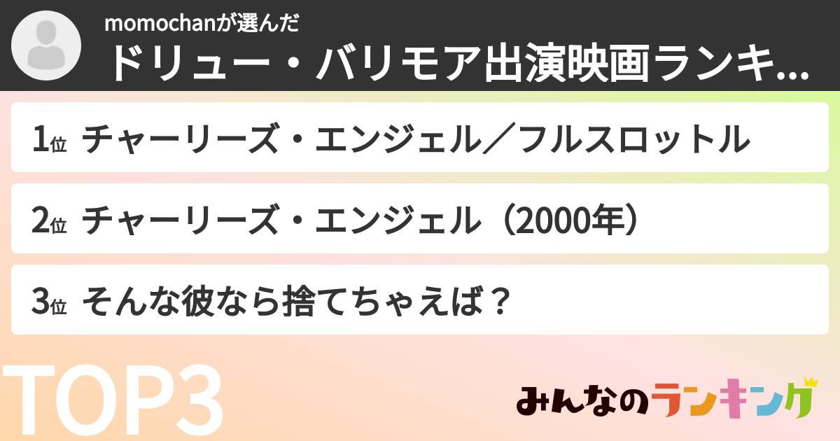 momochanさんの「ドリュー・バリモア出演映画ランキング」
