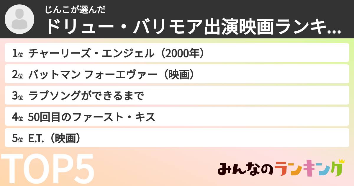 じんこさんの「ドリュー・バリモア出演映画ランキング」