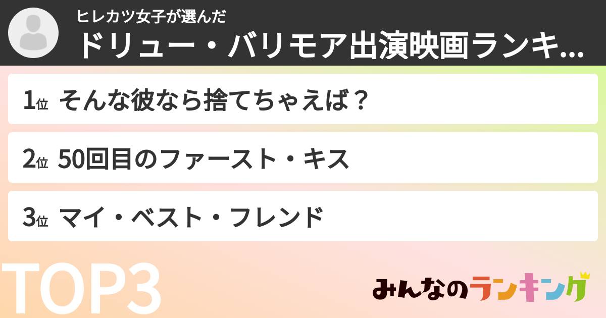 ヒレカツ女子さんの「ドリュー・バリモア出演映画ランキング」