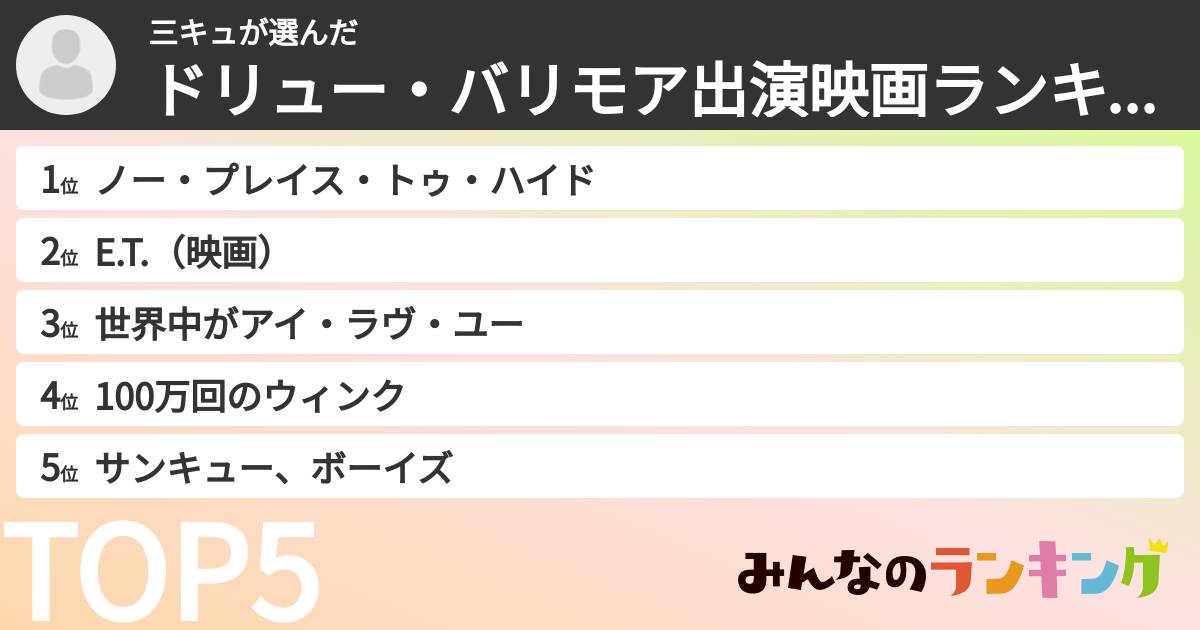 三キュさんの「ドリュー・バリモア出演映画ランキング」