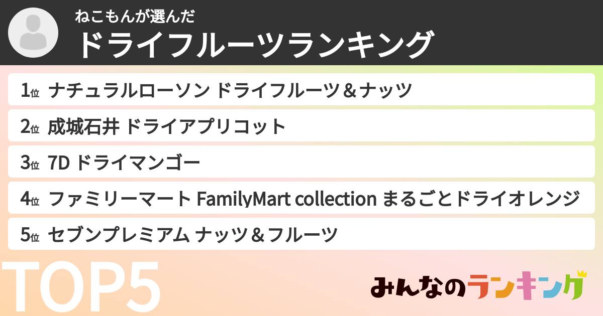 ねこもんさんの「ドライフルーツランキング」