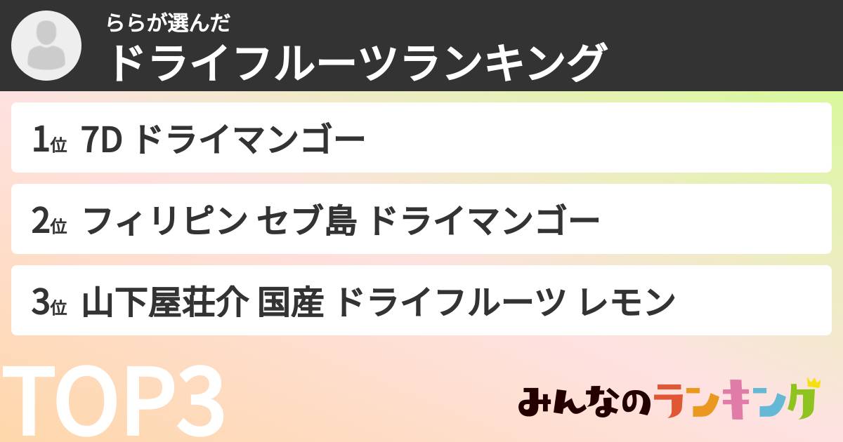 ららさんの「ドライフルーツランキング」