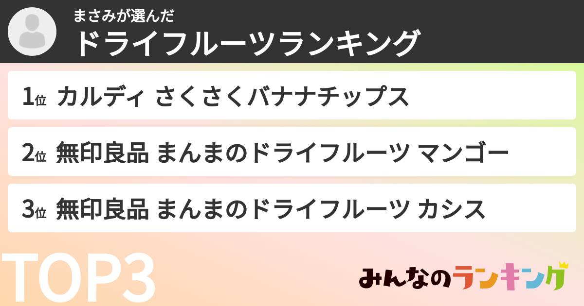 まさみさんの「ドライフルーツランキング」