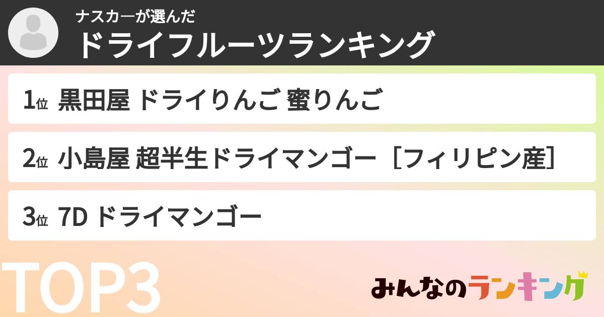 ナスカ—さんの「ドライフルーツランキング」