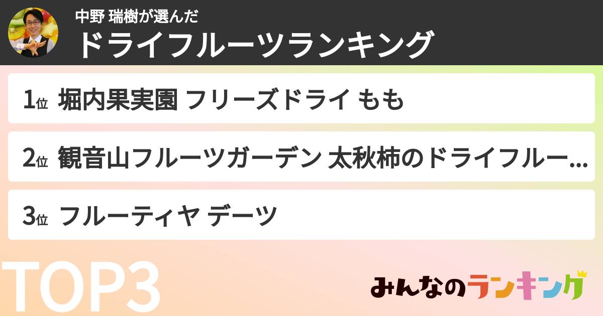 中野 瑞樹さんの「ドライフルーツランキング」