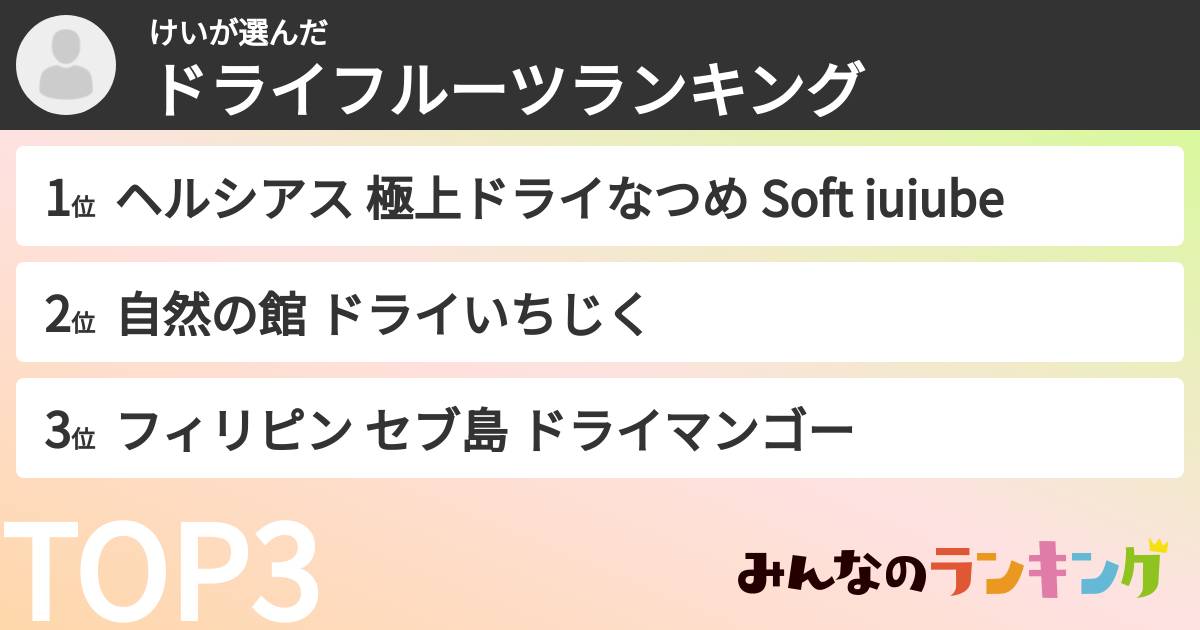 けいさんの「ドライフルーツランキング」