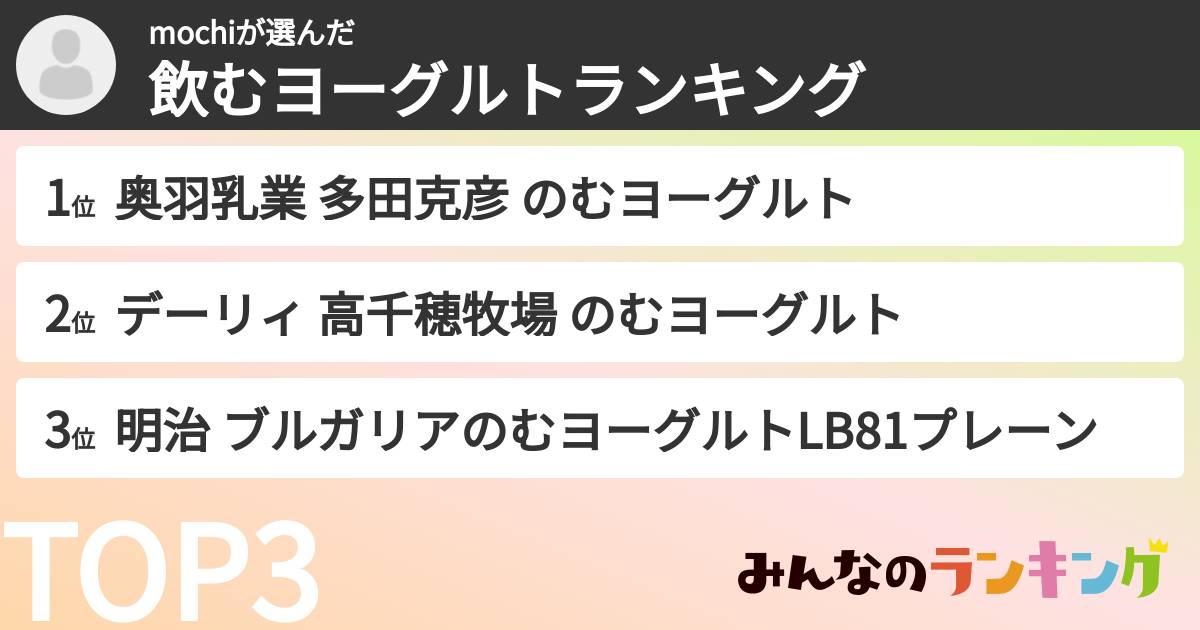 mochiさんの「飲むヨーグルトランキング」