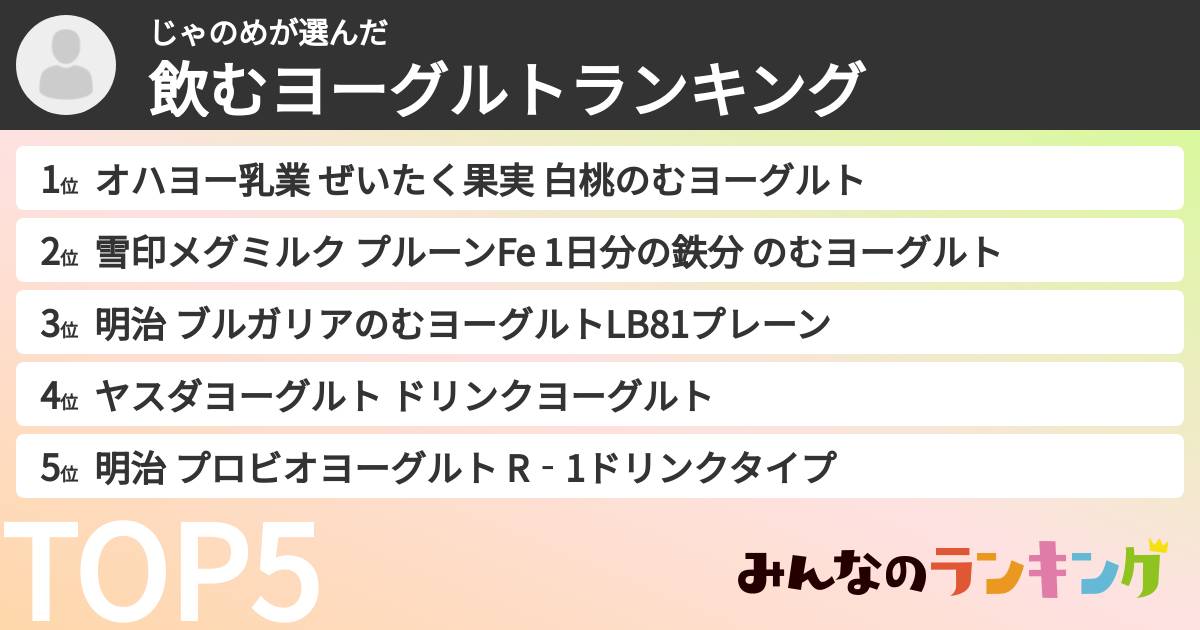 じゃのめさんの「飲むヨーグルトランキング」