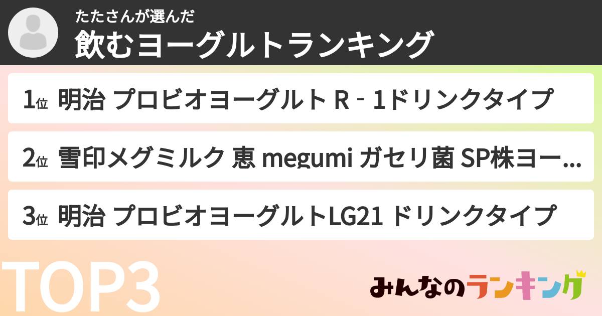 たたさんさんの「飲むヨーグルトランキング」