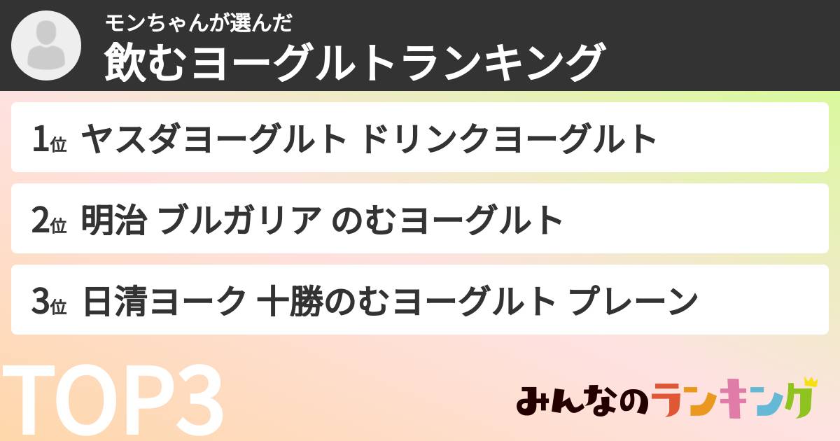 モンちゃんさんの「飲むヨーグルトランキング」