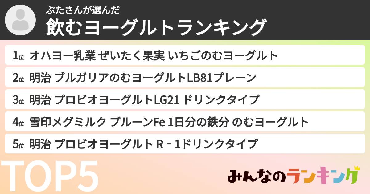 ぶたさんさんの「飲むヨーグルトランキング」