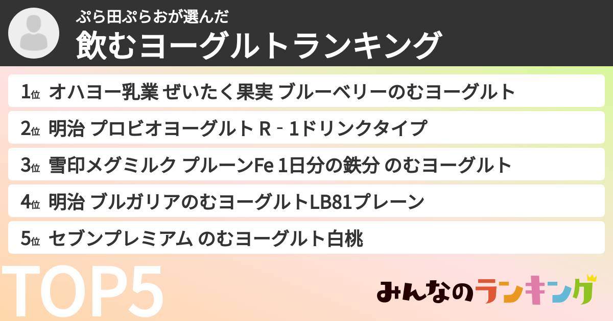 ぷら田ぷらおさんの「飲むヨーグルトランキング」