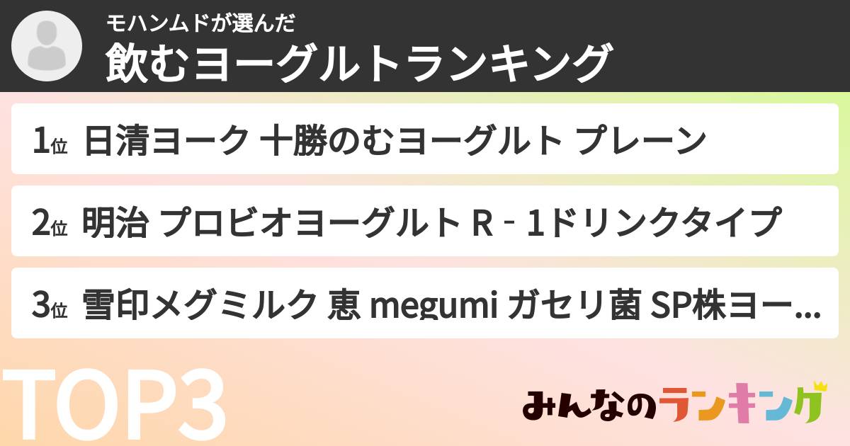 モハンムドさんの「飲むヨーグルトランキング」