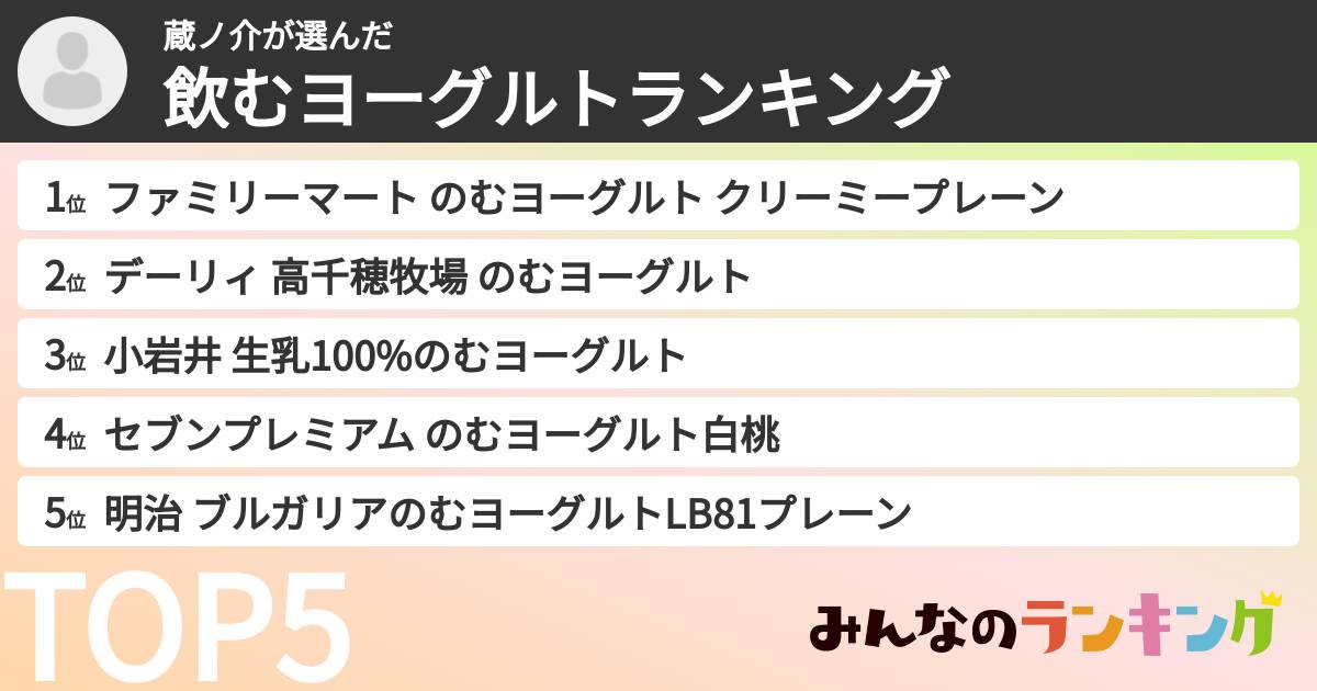蔵ノ介さんの「飲むヨーグルトランキング」